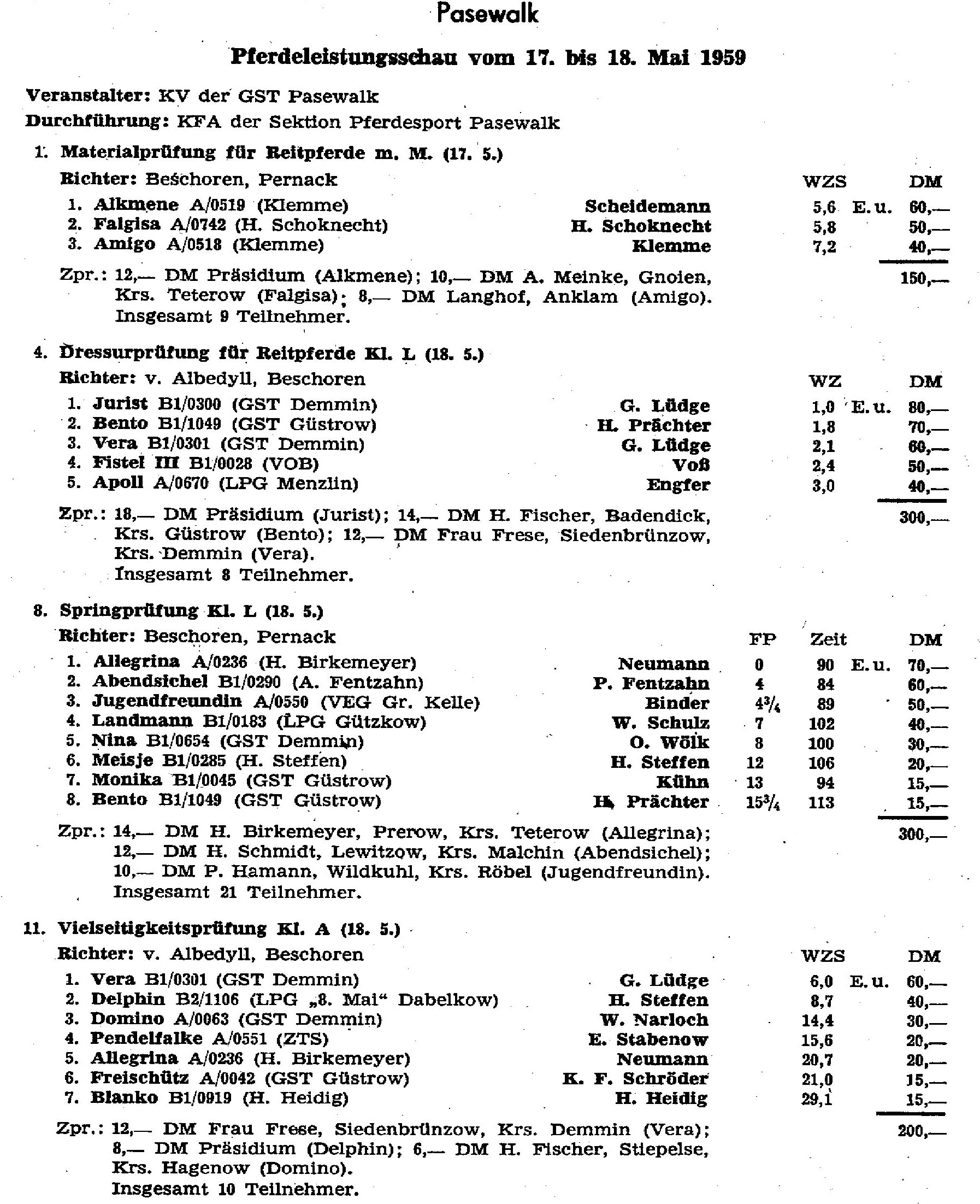 In Schwetzin, meinem Geburtsort bei Teterow, gab es von 1953 an bis zum Ende der 1970er Jahre Reitturniere. Quadrillen, wie hier 1956, gehörten zum Standardprogramm. Fast alle Bauernsöhne haben zu Beginn geritten, bis der Pferdesport der Gesellschaft für Sport und Technik (GST) zugeordnet wurde. Dann hörten sie reihenweise auf, weil in der Organisation GST etwas militärisches mitschwang, was sie nicht wollten. Foto: Archiv Wego